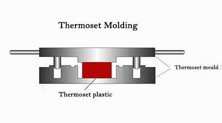 Thermoset-Plastic-Mould-Tool-Steel.jpg Thermoset-Plastic-Mould-Tool-Steel.jpg